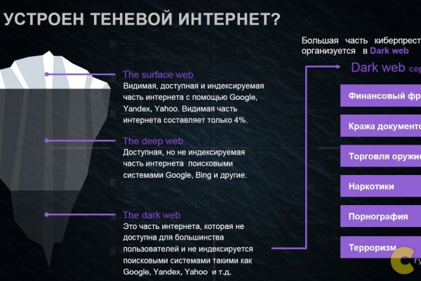 Официальный сайт кракен тор